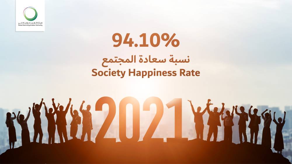 94.10-%-سعادة-المجتمع-عن-برامج-«ديوا»-ومبادراتها-في-2021