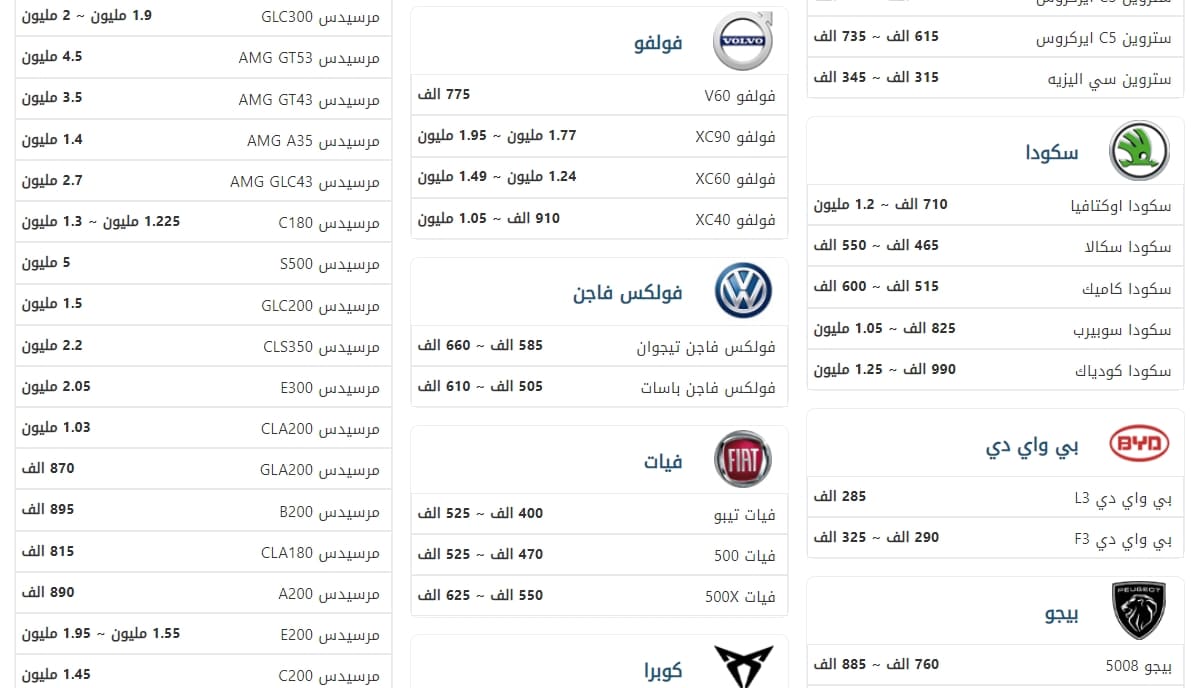 أحدث-التغييرات-في-اسعار-السيارات-الجديدة-في-مصر-–-سبتمبر-2022