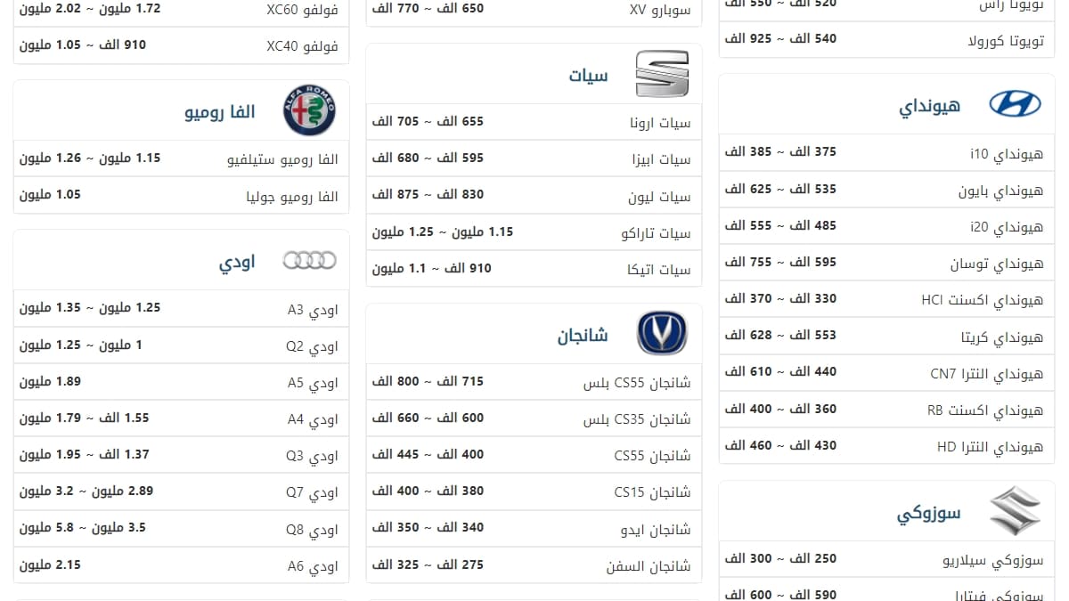 نستعرض-اسعار-السيارات-في-مصر-بعد-الزيادات-–-ديسمبر-2022