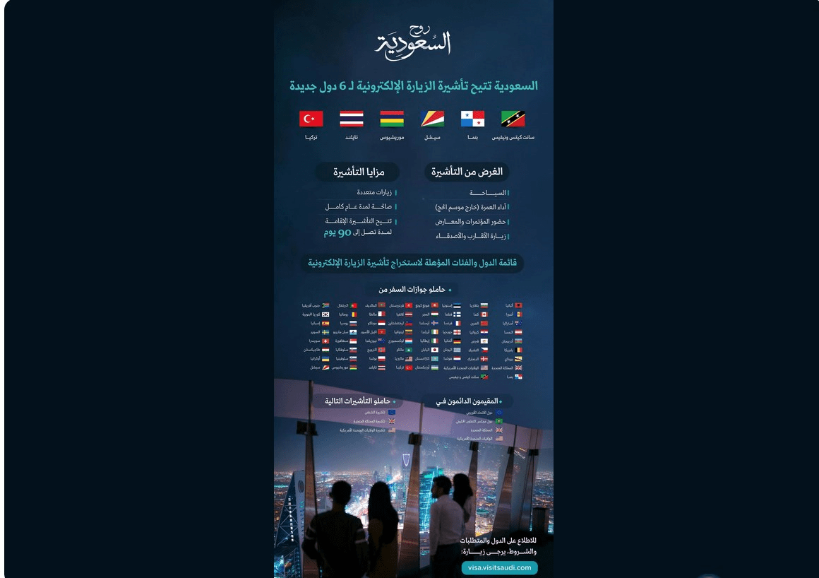 السعودية-تتيح-التأشيرة-الإلكترونية-لمواطني-6-دول-جديدة-لتشمل-63-دولة